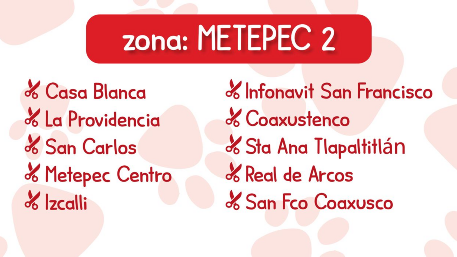 Estética Canina Kroketas  banner