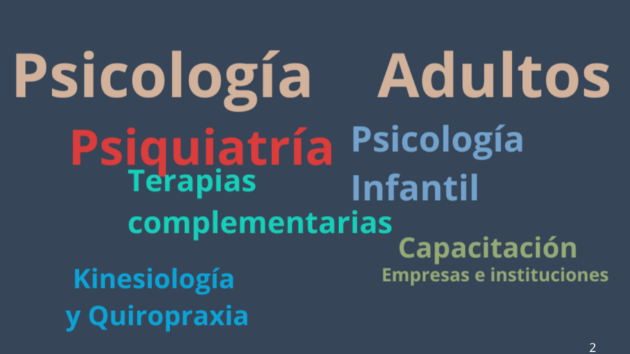 Concuerda Instituto Clínico de Psicología y Capacitación  interior