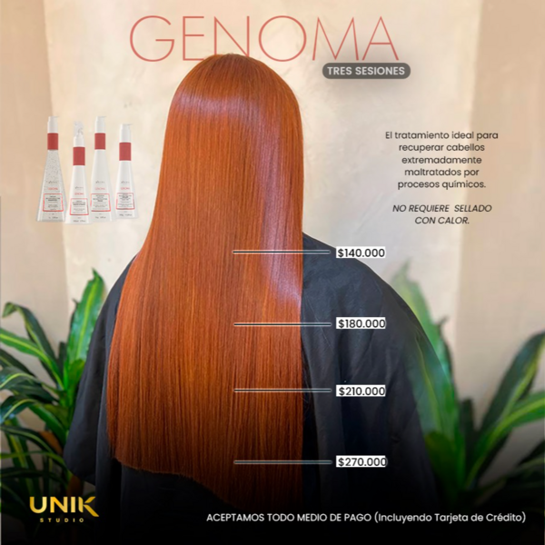 GENOMA 3 SESIONEN
