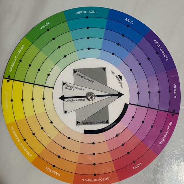 Colorimetría personal FULL PRO