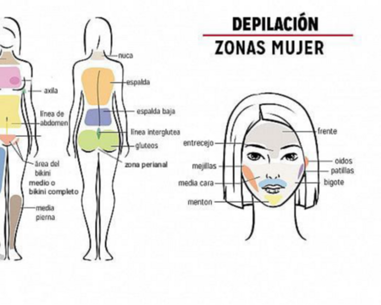 CARA COMPLETA (1 Sesión) Depilación Láser Diodo