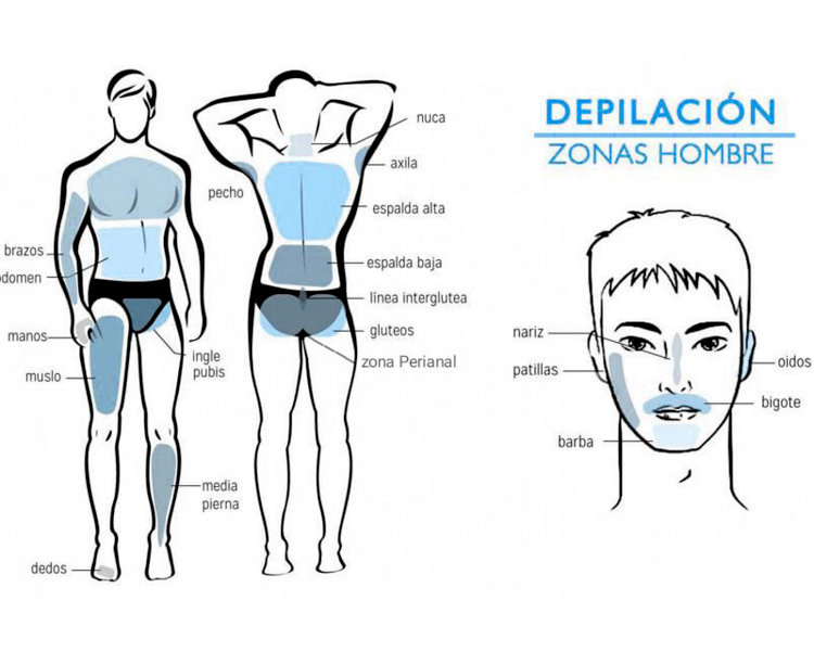 RODILLAS (1 sesión) Depilación Láser Diodo