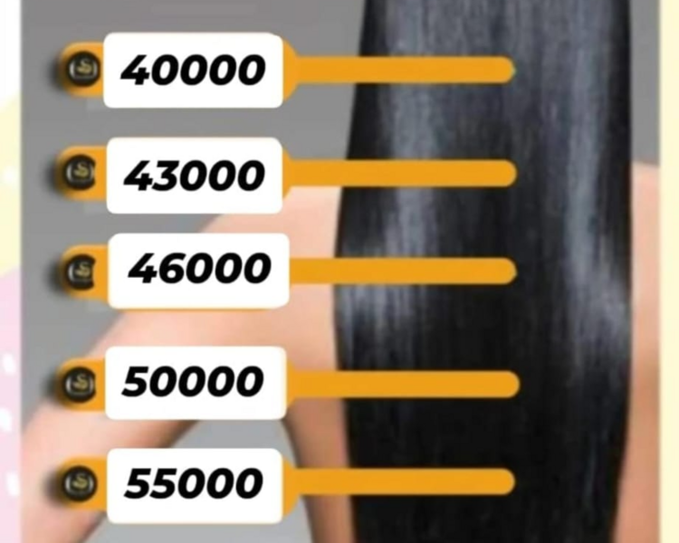 ALISADO PRANEMA 2 sin formol (valor depende del largo)