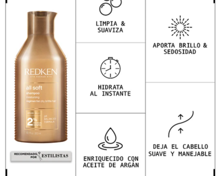 Hidratación REDKEN - Talla L ( Sobre el Brasiere)