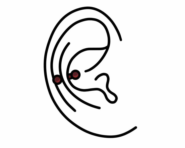 Snug Piercing