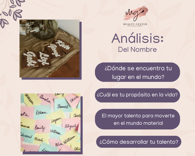Análisis numerológico, Del Nombre 