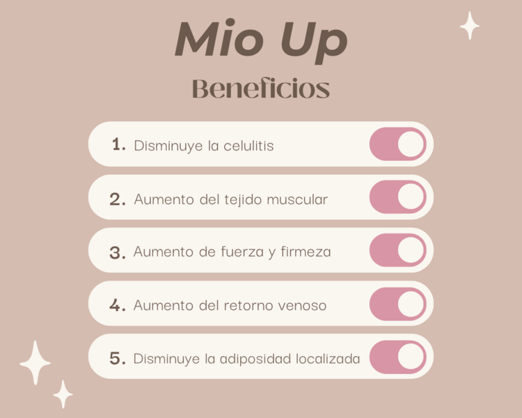 Mio Up (1 zona) 