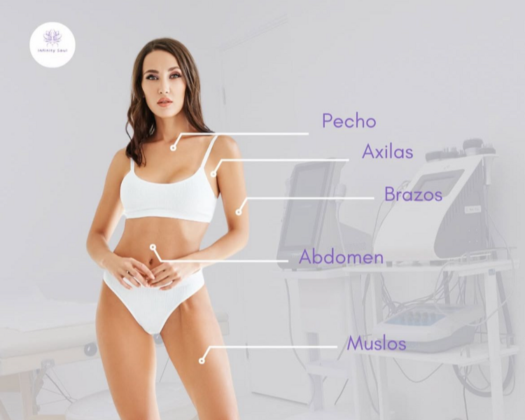 6 Sesiones Pack reductivo, zona a elección 
