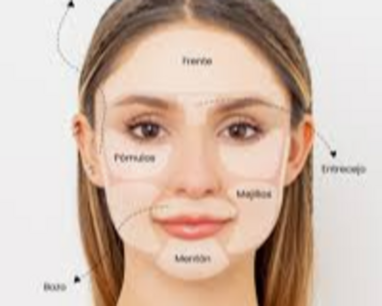 Depilación Láser zona pequeña (Bozo, perfilado de barba, entrecejas y patillas (6 Ses.)