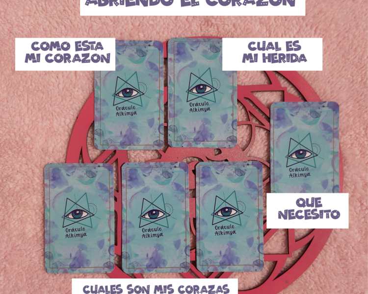ABRIENDO EL CORAZON
