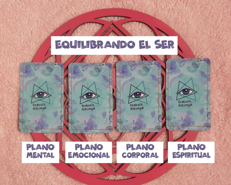 EQUILIBRANDO EL SER SIMPLE