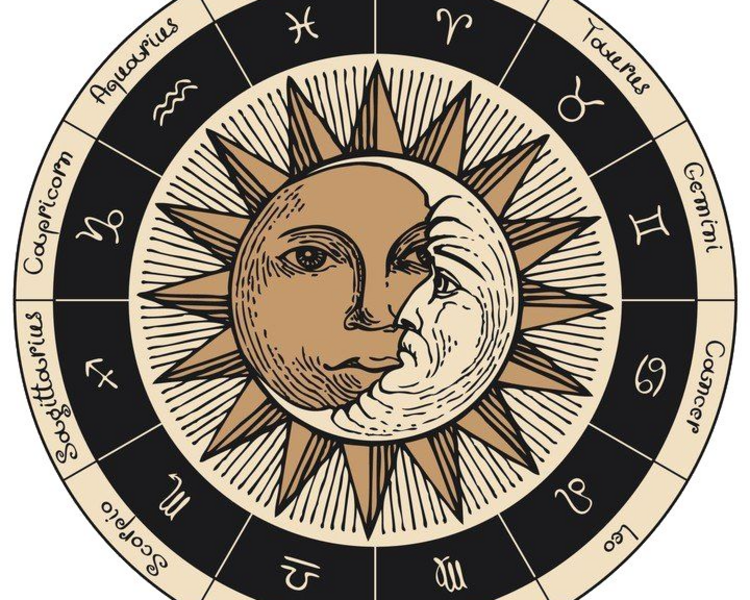 Astrología - Carta natal