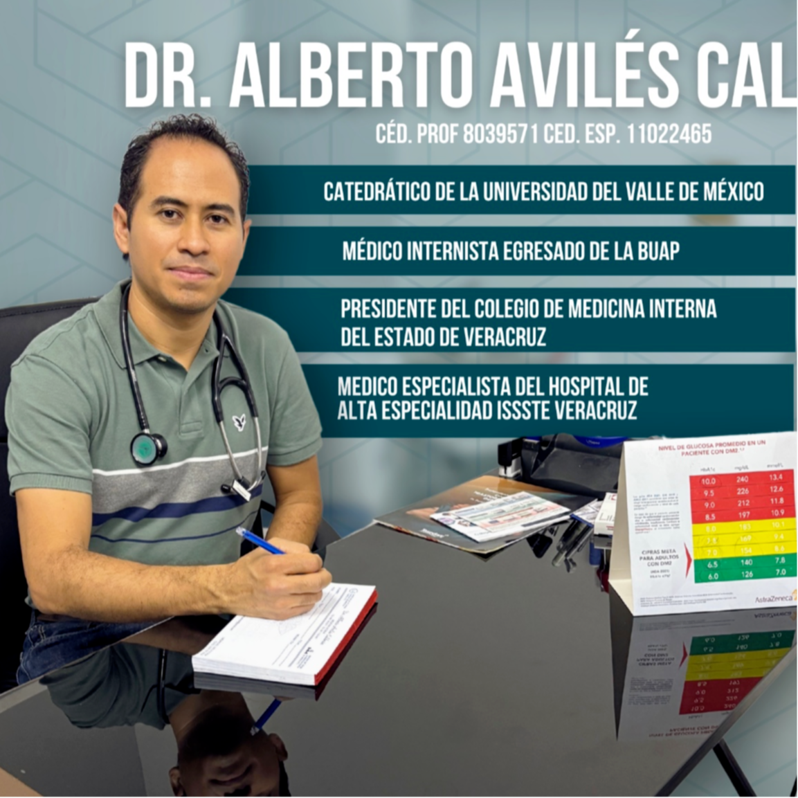 Dr.  ALBERTO AVILES CALDERON  ( MEDICINA INTERNA)