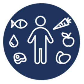 CLINICA DE NUTRICIÓN 