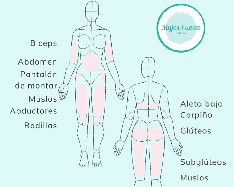 Zona Vela Slim Plus