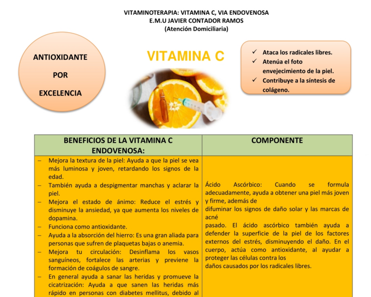 protocolo 1 vitamina C endovenosa 7,5 gr ( 1 dosis) 