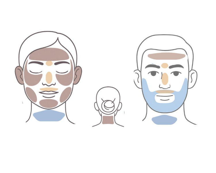 Pack 3 Sesiones Rostro completo / GlowPass