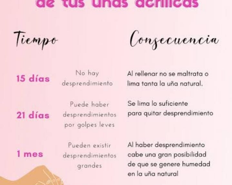 Retoque de acrìlico SL