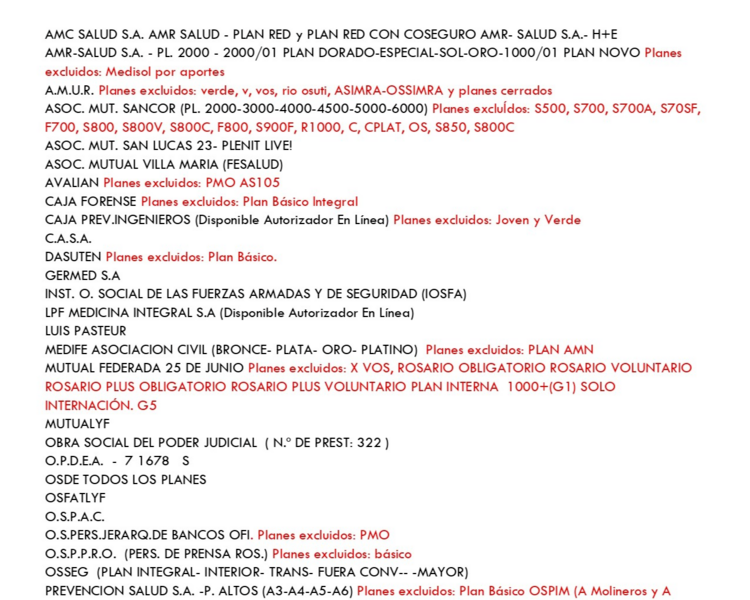 Consulta Médica presencial por obra social (ver foto) Dra Constanza Nazario