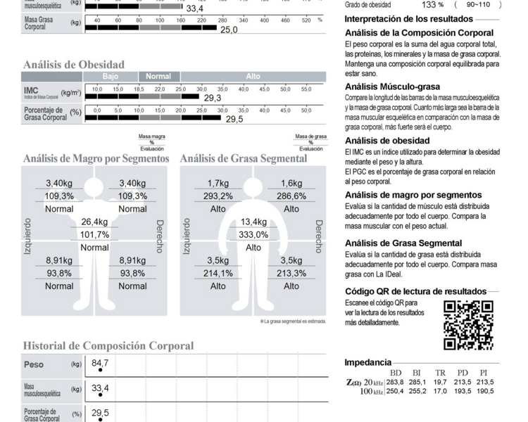 Evaluación InBody (Composición Corporal mediante Bioimpedanciometría)