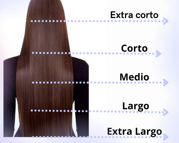 Crecimiento de color y baño de color 