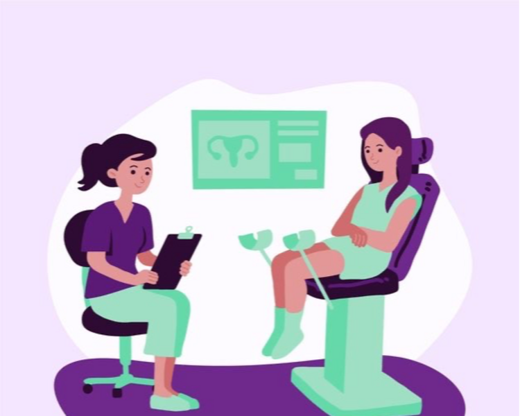 CHECK UP  BÁSICO Ginecológico - PAPANICOLAOU