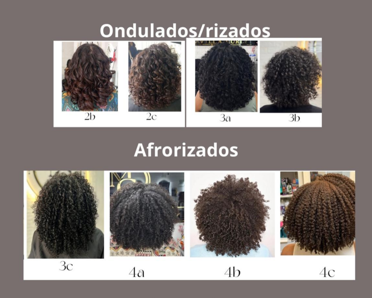 Corte Afro rizo poderoso