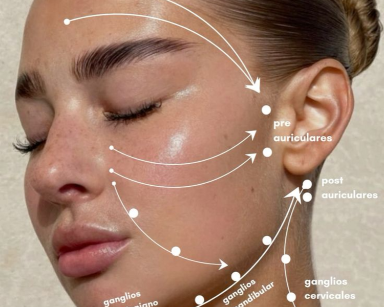 Drenaje linfatico facial + nutricion