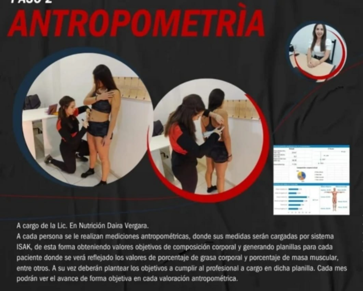 Antropometría de Gimnasio