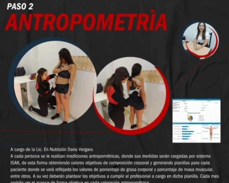 Nutricionista: Particular