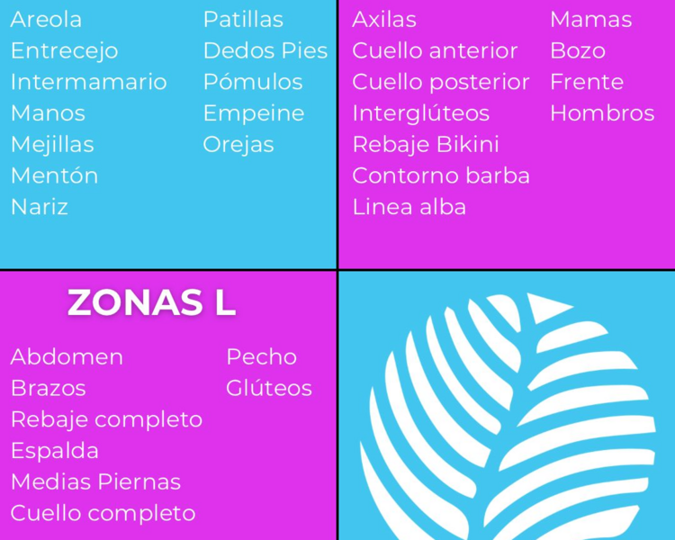 BLACK PACK HOMBRE 5 ZONAS A ELECCIÓN