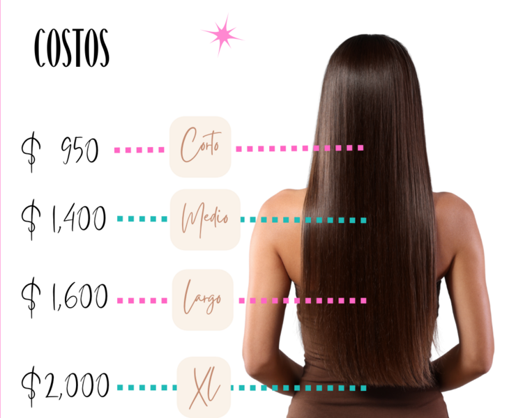 Tratamiento Capilar Restructurante : Largo