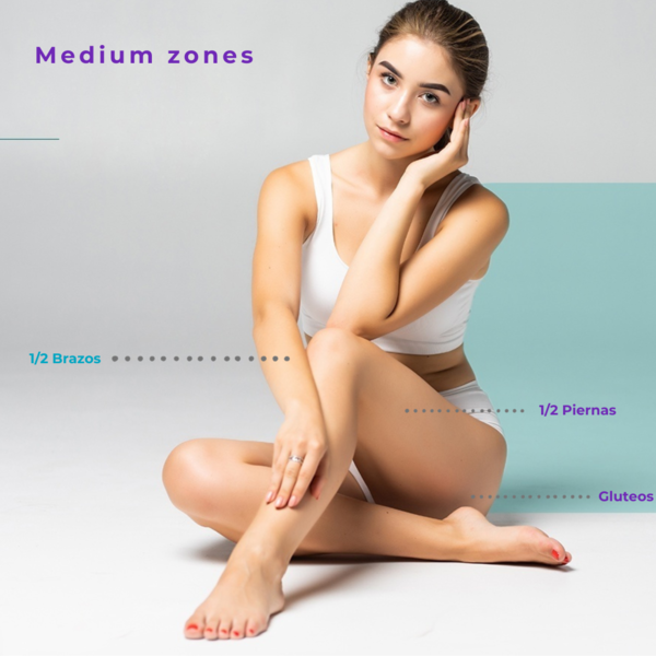  IPL Medium zone (6 sessions) / Zona mediana (6 sesiones) 