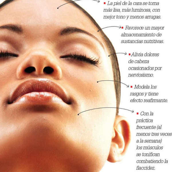 Yoga Facial