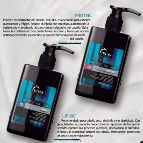 Masaje truss Proteina y lipidos 