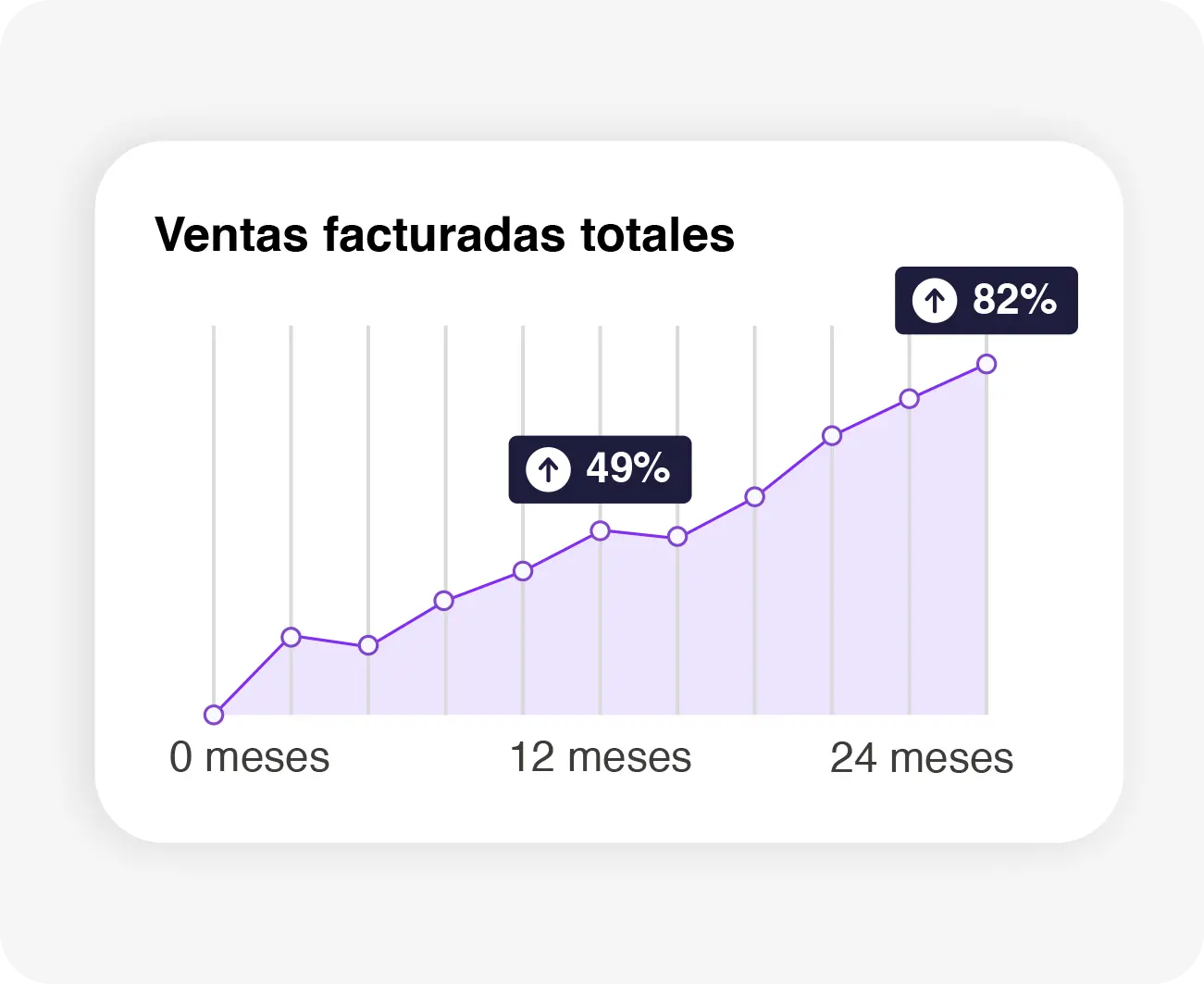El mejor sistema para agendar citas y hacer crecer tu negocio